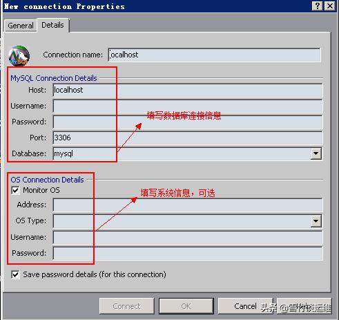 MySQL中怎么实时性能分析