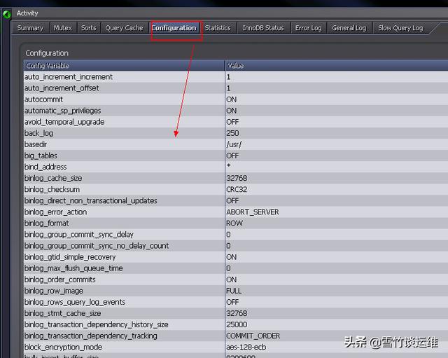 MySQL中怎么实时性能分析