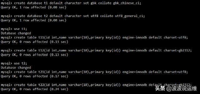 MySQL实验中不同字符集数据库迁移步骤是怎样的