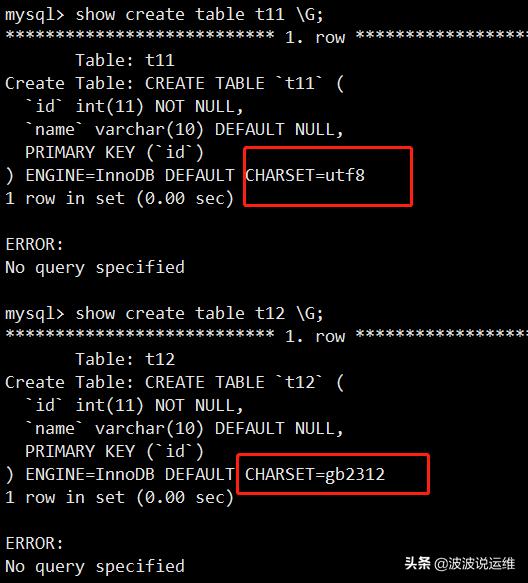 MySQL实验中不同字符集数据库迁移步骤是怎样的