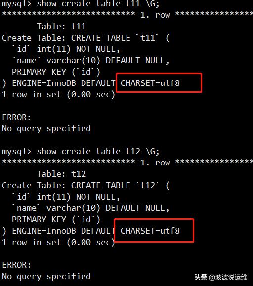 MySQL实验中不同字符集数据库迁移步骤是怎样的