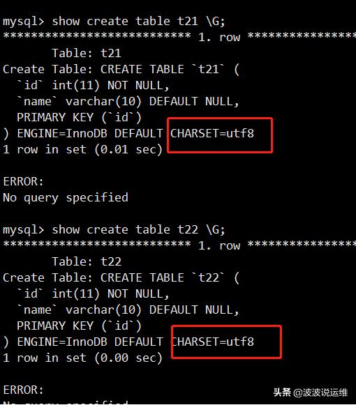 MySQL实验中不同字符集数据库迁移步骤是怎样的