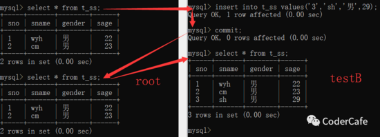 MySQL事务的概念以及事务隔离级别介绍