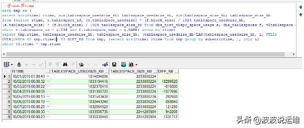 如何编写Oracle查询表空间的每日增长量和历史情况统计的脚本