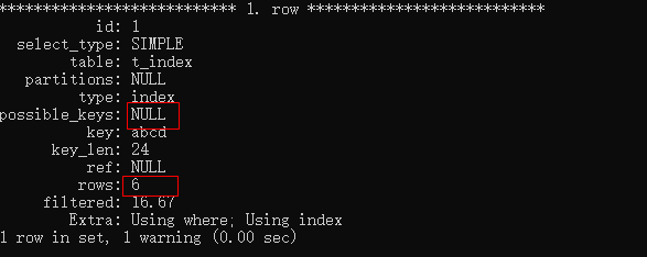 如何解析MySQL索引问题