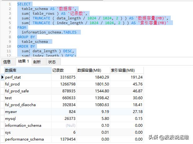 MySQL中如何查看数据库表容量大小