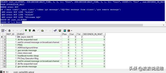 如何进行Oracle数据库Kfk: Async Disk IO等待事件的深度解析