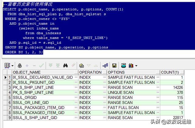 数据库中如何一键查看索引历史使用情况