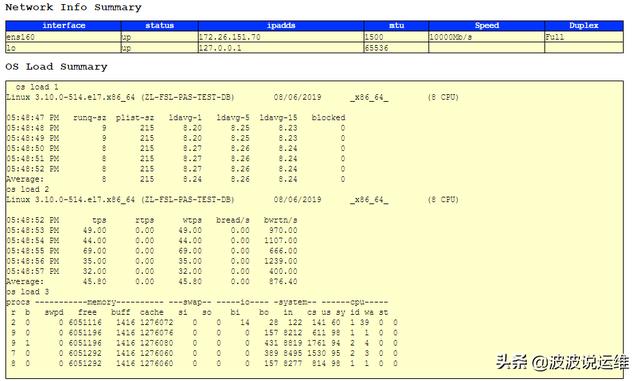 MySQL数据库巡检脚本怎么编写