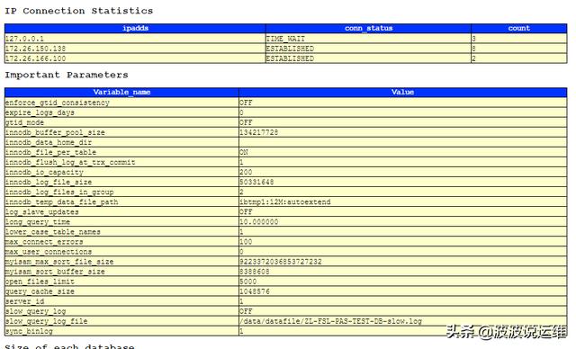 MySQL数据库巡检脚本怎么编写