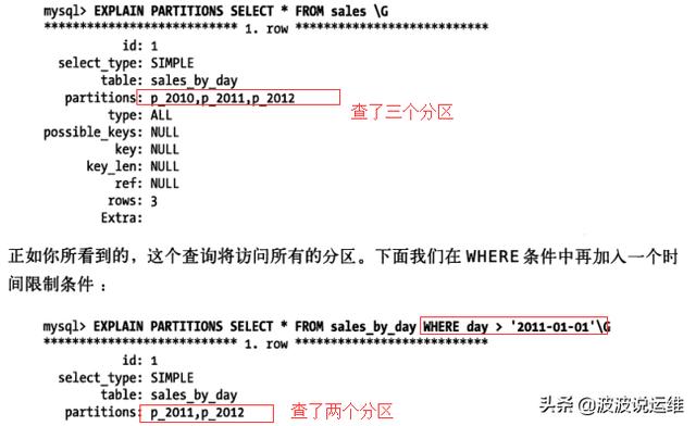 MySQL高级特性都有哪些