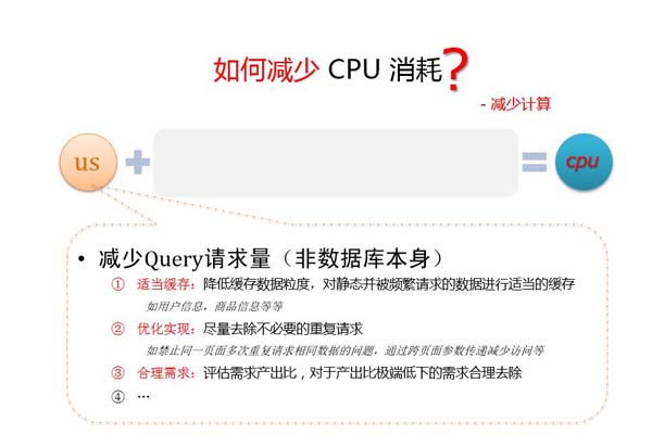 MySQL中如何优化CPU消耗过大问题