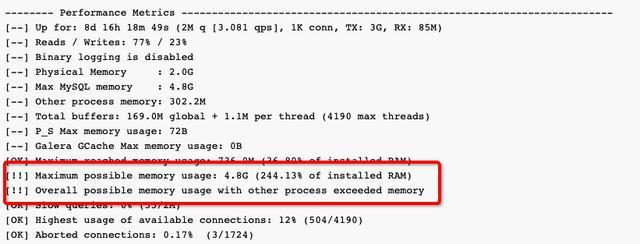 MySQL优化工具AWR都有哪些