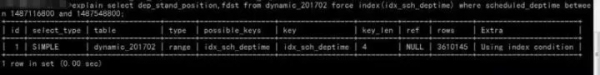 19条效率至少提高3倍的MySQL技巧分别是哪些