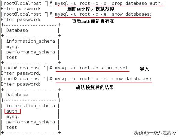 MySQL數(shù)據(jù)庫中怎么實現(xiàn)備份與恢復(fù)