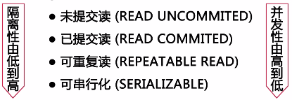 如何解决MySQL查询速度慢与性能差的问题