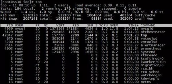 MySQL性能突发事件问题的排查技巧有哪些呢