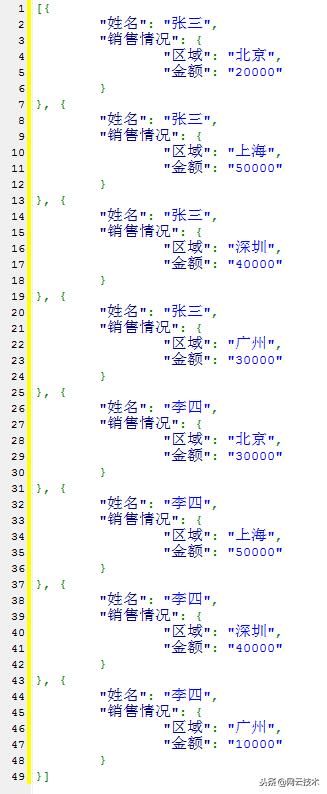 如何將數(shù)據(jù)庫SQL查詢結(jié)果直接轉(zhuǎn)為JSON