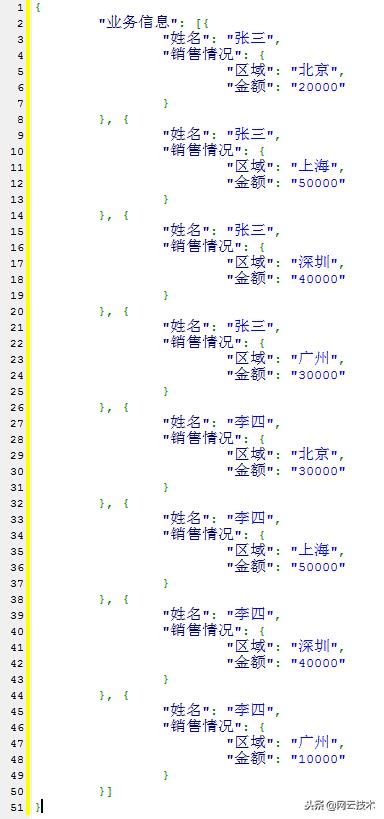 如何将数据库SQL查询结果直接转为JSON