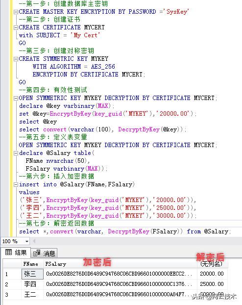 SQL Server中怎么防止开发人员获取敏感数据