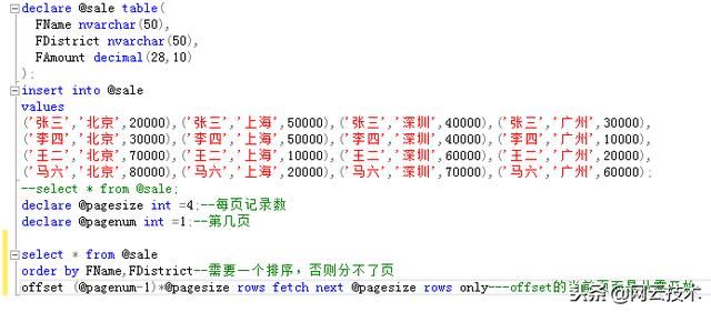 SQL Server中怎么實(shí)現(xiàn)高效分頁(yè)