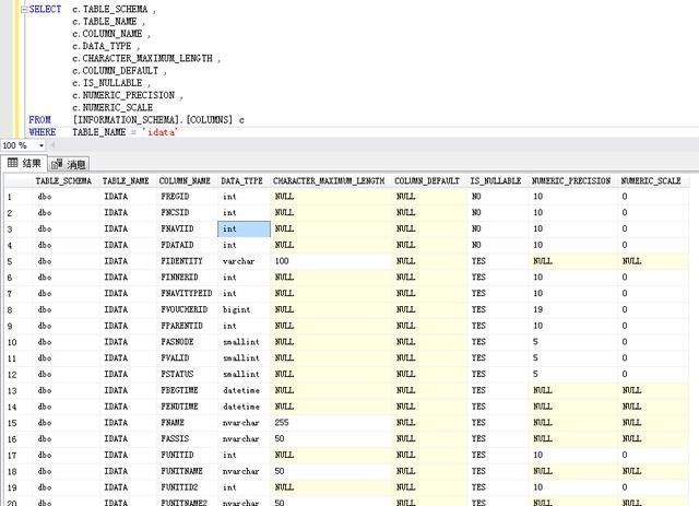 怎么用SQL语句查看SQL Server的结构信息