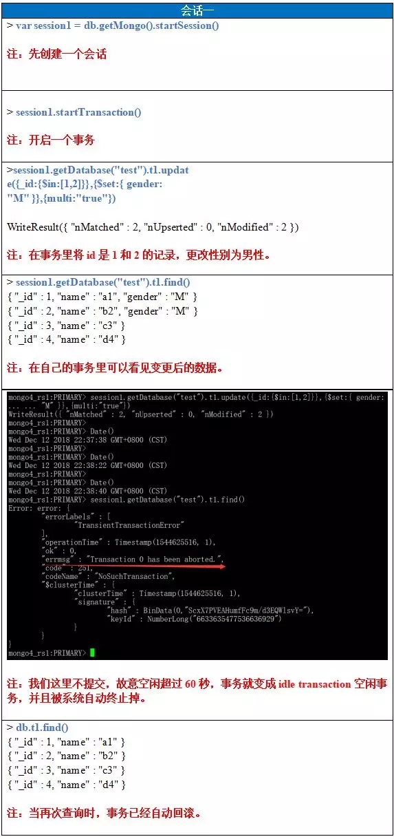 MySQL和MongoDB中多文档事务支持扥功能的对比