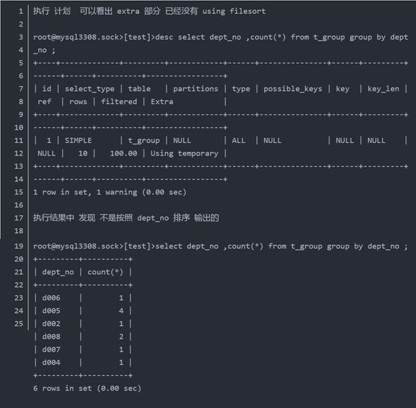 MySQL8.0里GROUP BY有變化的示例分析