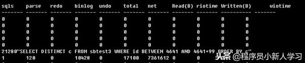 如何使用systemtap調(diào)試工具分析MySQL的性能