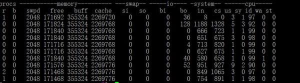 MySQL的内存和相关问题排查是怎样的