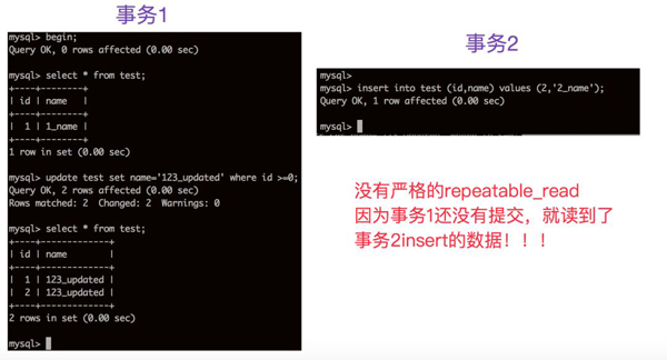 MySQL多版本并发控制机制源码分析