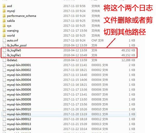 MySQL数据库中怎么取证访问密码