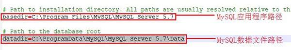 MySQL数据库中怎么取证访问密码