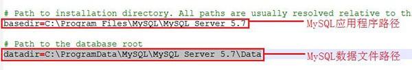 MySQL數(shù)據(jù)庫中怎么取證訪問密碼