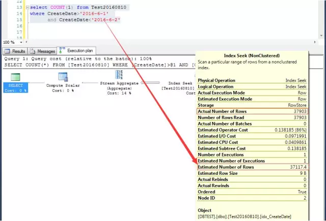 如何理解SQL Server SQL性能优化中的参数化