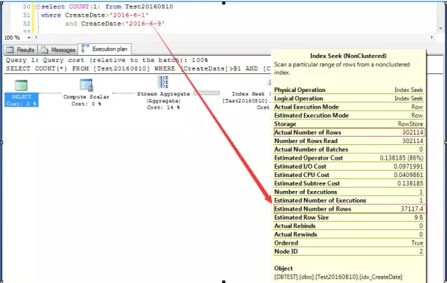 如何理解SQL Server SQL性能优化中的参数化