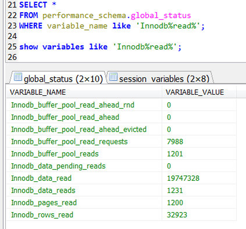 MySQL InnoDB內(nèi)存壓力判斷以及存在的疑問是怎樣的