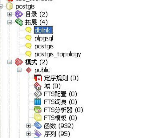 PostgreSQL中怎么利用dblink实现跨库查询