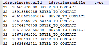 數(shù)據(jù)庫中怎么使用batch-import工具向neo4j中導(dǎo)入海量數(shù)據(jù)