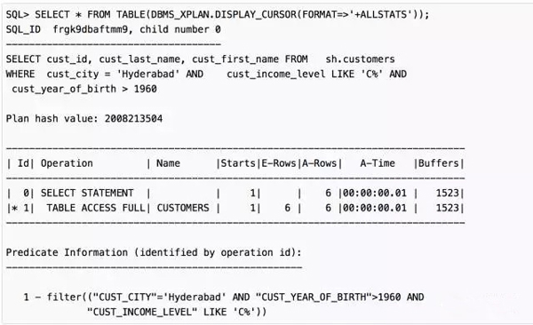 Oracle 12.2怎样启用数据库对象的In-Memory转换填充