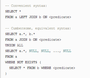 SQL中如何连接JOIN表