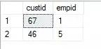 如何理解SQL语句的集合运算