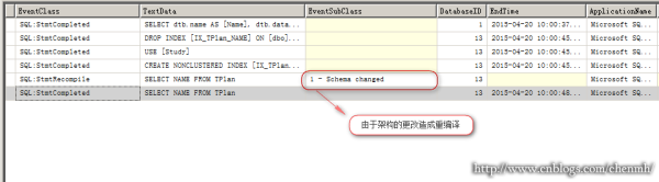 SQL Server中怎么执行计划缓存