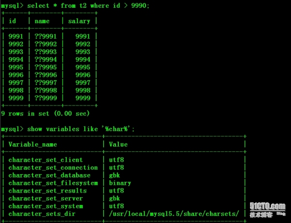 怎么解决Mysql主从不同步问题的