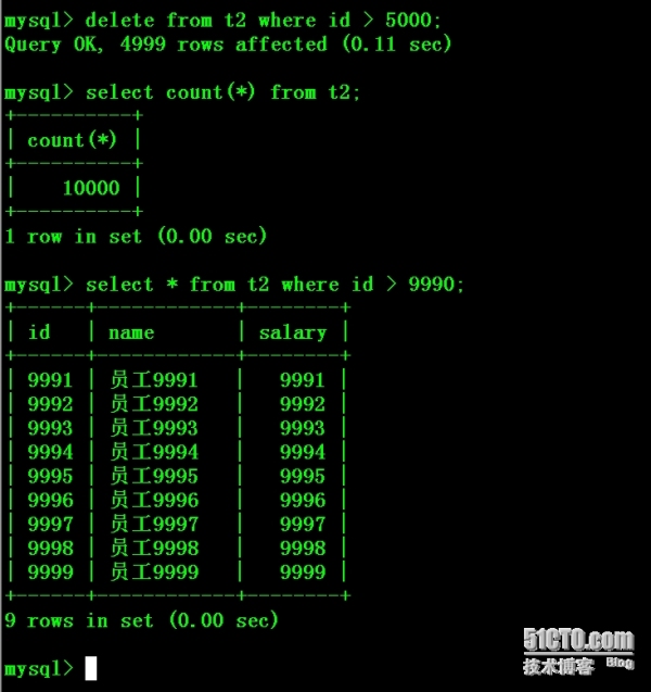 怎么解决Mysql主从不同步问题的