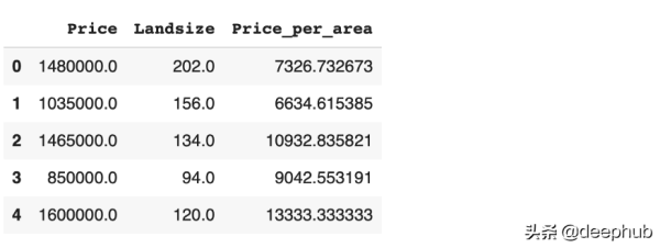 如何比较Python中的Pandas和data.table