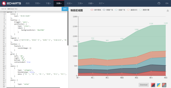 怎么用ECharts画折线图