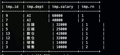 Hive中Row Number窗口函数如何使用