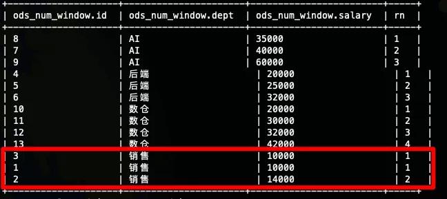 Hive中Row Number窗口函数如何使用