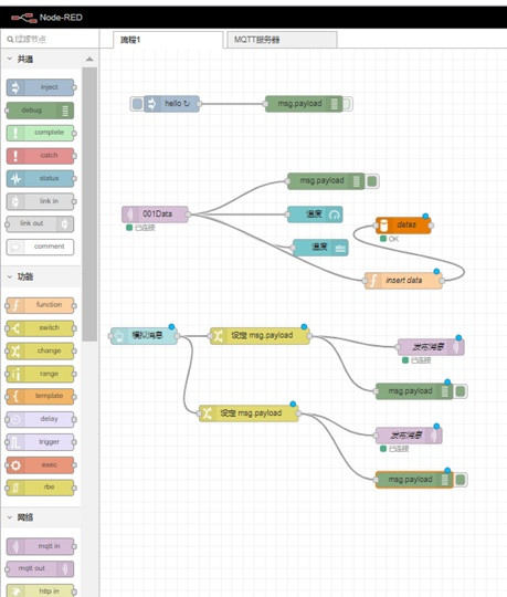 如何不用node.js完成數據的可視化展示